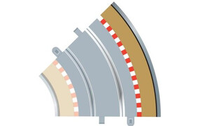 Scalextric Border Radius 2 Curve Outer Borders