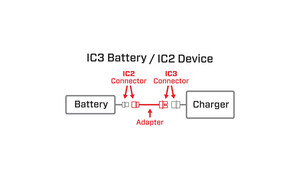 Spektrum Adapter: IC3 Battery / IC2 Device SPMXCA320 Diagram