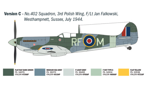 Italeri 1/48 Spitfire Mk. IX model kit 2843 offering authentic wartime markings, clean assembly and display-ready appearance
