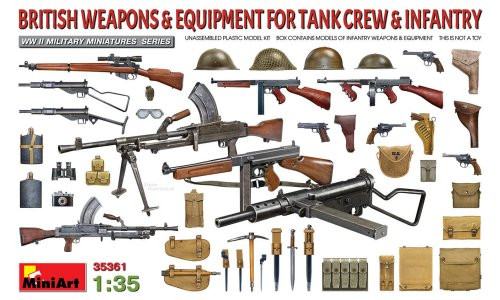 MiniArt 35361 British Weapons & Equipment for Tank Crew & Infantry 1/35 Plastic Model Kit