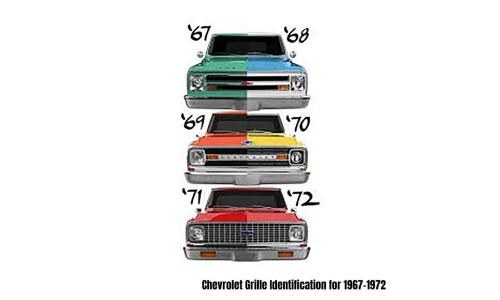 Axial SCX24 1967-1972 Chevrolet C10 Orange RTR 1/24 kit (AXI-3408T2) with crisp moulding, mini crawler chassis and display-ready finish