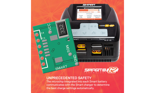 Spektrum S2200 G2 Smart Charger 2x200W AC model featuring advanced battery management and intuitive interface