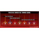 Traxxas Premium Shock Oil (40 wt) 5033 Chart