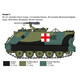 Italeri M-113A1 APC 6753 Version F
