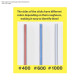 Bandai Spirits sanding stick set for model kits, 1/72 to 1/24 scale detailing